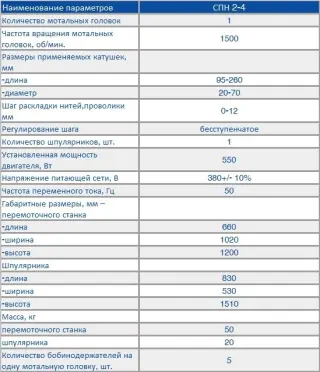 Полуавтомат для перемотки нитей