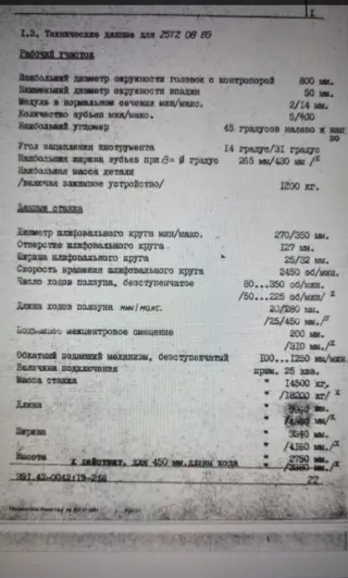 Зубошлифовальный Niles zstz 08