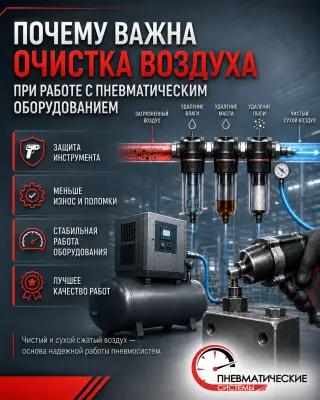 Почему важно очищать воздух при работе с пневматическим оборудованием