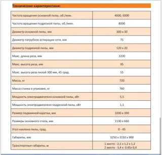 форматно-раскроечный станок Formigo MJ320B
