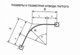Отвод ОГ 45°-426(6,0 К52)-5,4-0,75-5DN-2100/2100-У с заводским АКП ГОСТ Р 51164-98