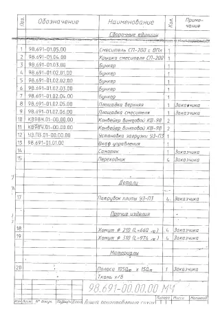 Линия изготовления сухих смесей (пищеконцентратов)