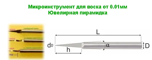 Микроинструмент для воска, ЧПУ
