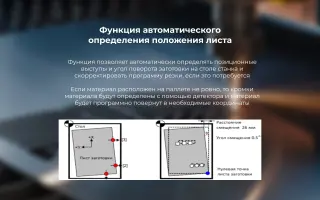 Станок лазерной резки металла F3015 на 2 кВт