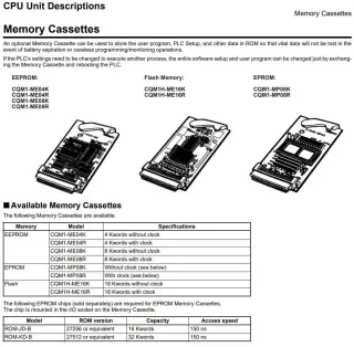 Контроллер OMRON CQM1-CPU51 и модули, память, блоки питания к нему, CP1L-M60DR-A, реле Moeller Eaton DILER-31,DILER-22-G,DILEM-01-G,PKZM0-4