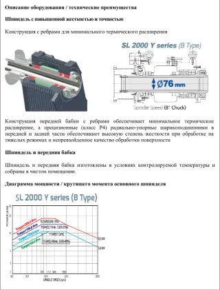 Токарный обрабатывающий центр SMEC (Южная Корея) модель SL2000SY тип «B», 2023 г/в