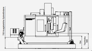 3-х осевой обрабатывающий центр KUNZMANN - BA 1000