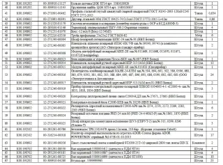 Запчасти к оборудованию для горнодобывающей промышленности
