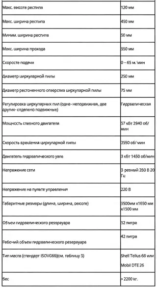 Станок кромкообрезной гидравлический, UDKY