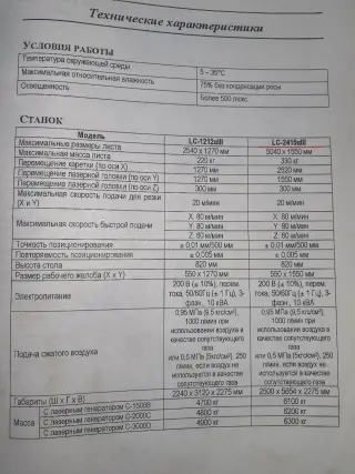 Лазерная машина AMADA lazmac 2415 A3