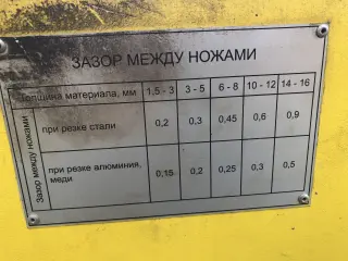 Гильотина,ножницы до 16мм НГ16 2022 год