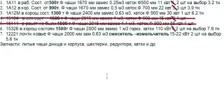 Бегуны, Смеситель литейный. Измельчитель