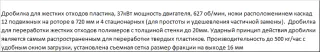 Дробилка для измельчения твердых толстостенных полимеров