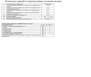 Тяжелосредный гидроциклон ГЦК-840 - 2шт