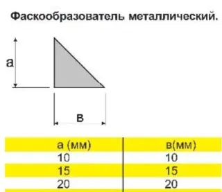 Фаскообразователь, рустообразователь, фаска металлическая для ЖБИ