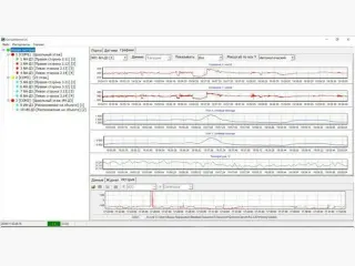 Сервер ввода-вывода IO Gorizont Server