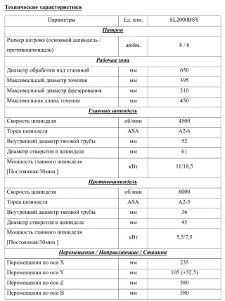 Токарный обрабатывающий центр SMEC (Южная Корея) модель SL2000SY тип «B», 2023 г/в
