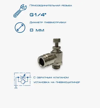 Пневмодроссель П-ДР1-1/4-8Ц