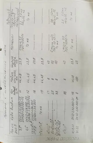 Станок окорочный роторный ок-63-2