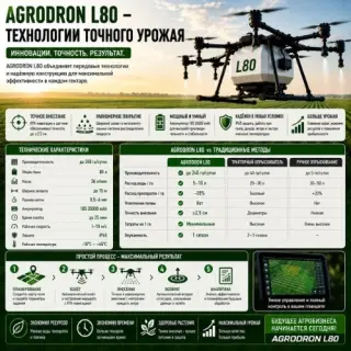 Агродрон Вортекс Агро L80