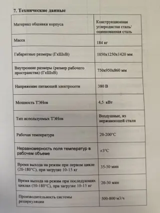 Сушильный шкаф новый