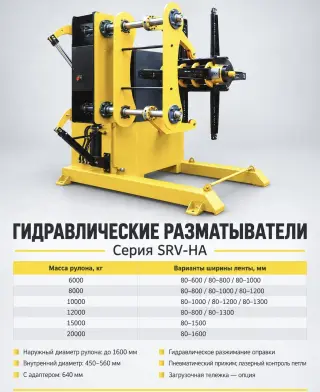 Автоматизированные линии и оборудование