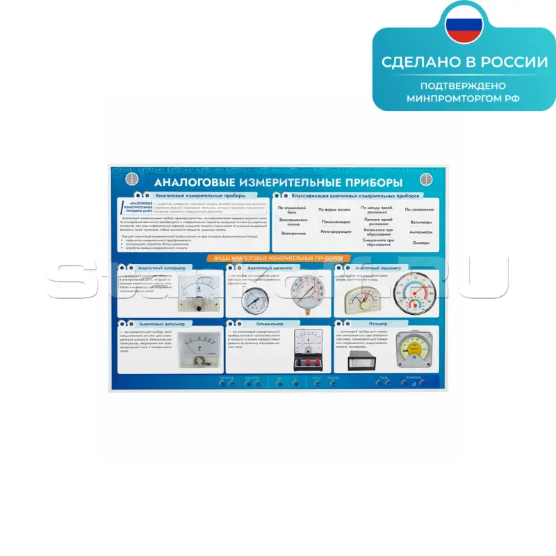 Электрифицированный стенд «Приборы измерительные аналоговые» ST0134