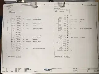 Вакуум формовочный станок GEISS AG