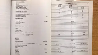 Вертикально-фрезерный станок FN3V на запчасти