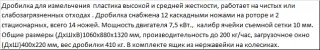Дробилка для измельчения ящиков, труб и литников