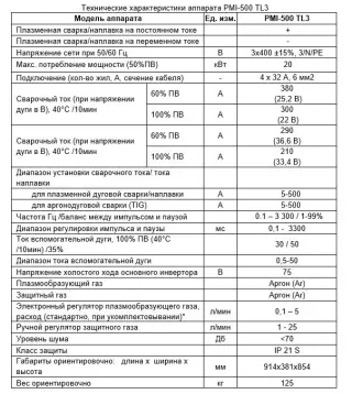 Плазменная наплавка SBI PMI-500 буровые трубы валы