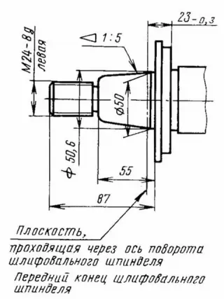 Резьбошлифовальный 5к822В, 5822 фланцы и круг