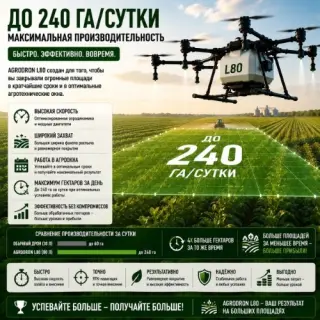 Агродрон Вортекс Агро L80