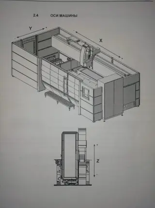 ЧПУ Центр CONTOURBRETON QUARTZ 4 axis