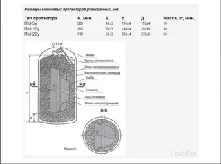 Протектор магниевый пм-5у (коррозионная защита)