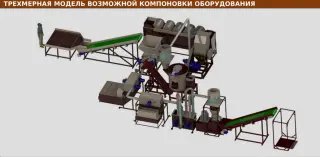 Готовая линия переработки пленочных и нитевидных отходов