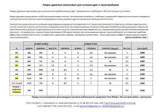 Дражный шлюзовый коврик с рифлями для добычи золота