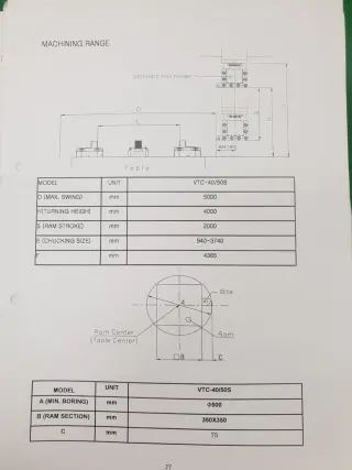 Токарно-карусельные станки с ЧПУ HANKOOK VTC 40/50S