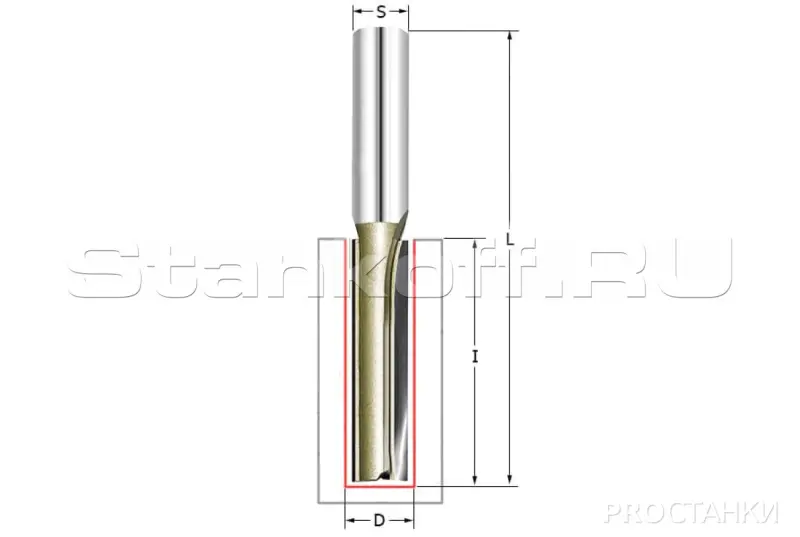 Фреза пазовая Z2+1 S=8x58 D=8x30x90 RH ARDEN 105808