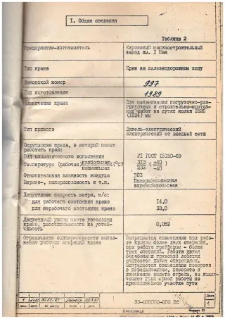 Кран железнодорожный КЖДЭ-16