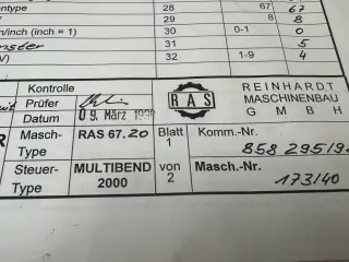 Кромкогибочный станок RAS - 67.20