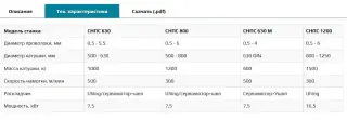Намоточное устройство пинольного типа напрямую от производителя