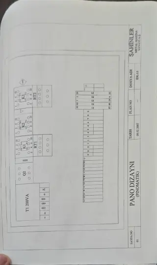 Электроприводные дисковые ножницы