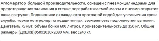 Агломератор для пластика и пленки PZO-А-75