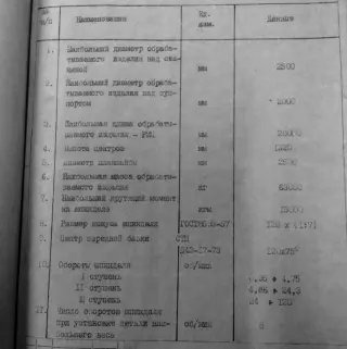 Тяжелый токарный КЗТС, КЖ 161210 ( примерный аналог 1А675