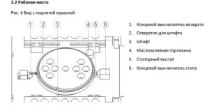 Гибочный станок для арматуры VEKTOR GW42SA