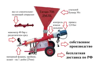 Инъекционный насос