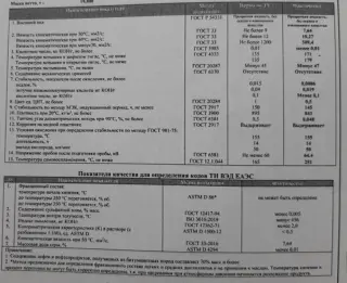 Масло трансформаторное ГК 20л
