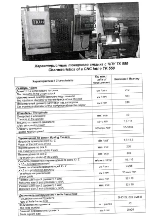 Станок токарно фрезерный с чпу ТК 550
