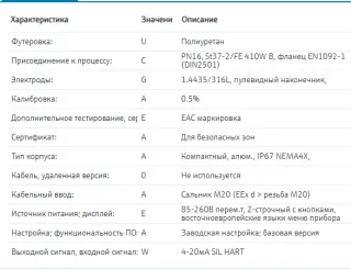 Расходомер электромагнитный Endress + Hauser DN150
